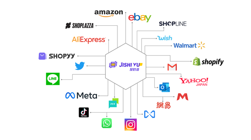 站群软件：新媒体营销新工具