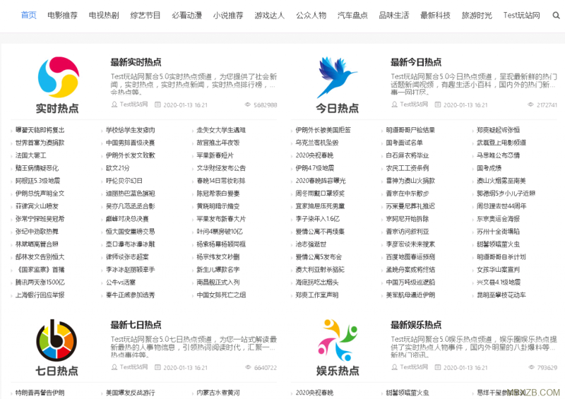 站群系统在电商平台的应用现状与前景展望
