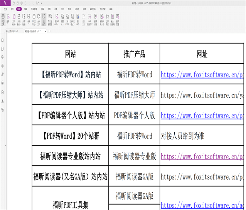 站群软件助力企业信息化管理再上新台阶